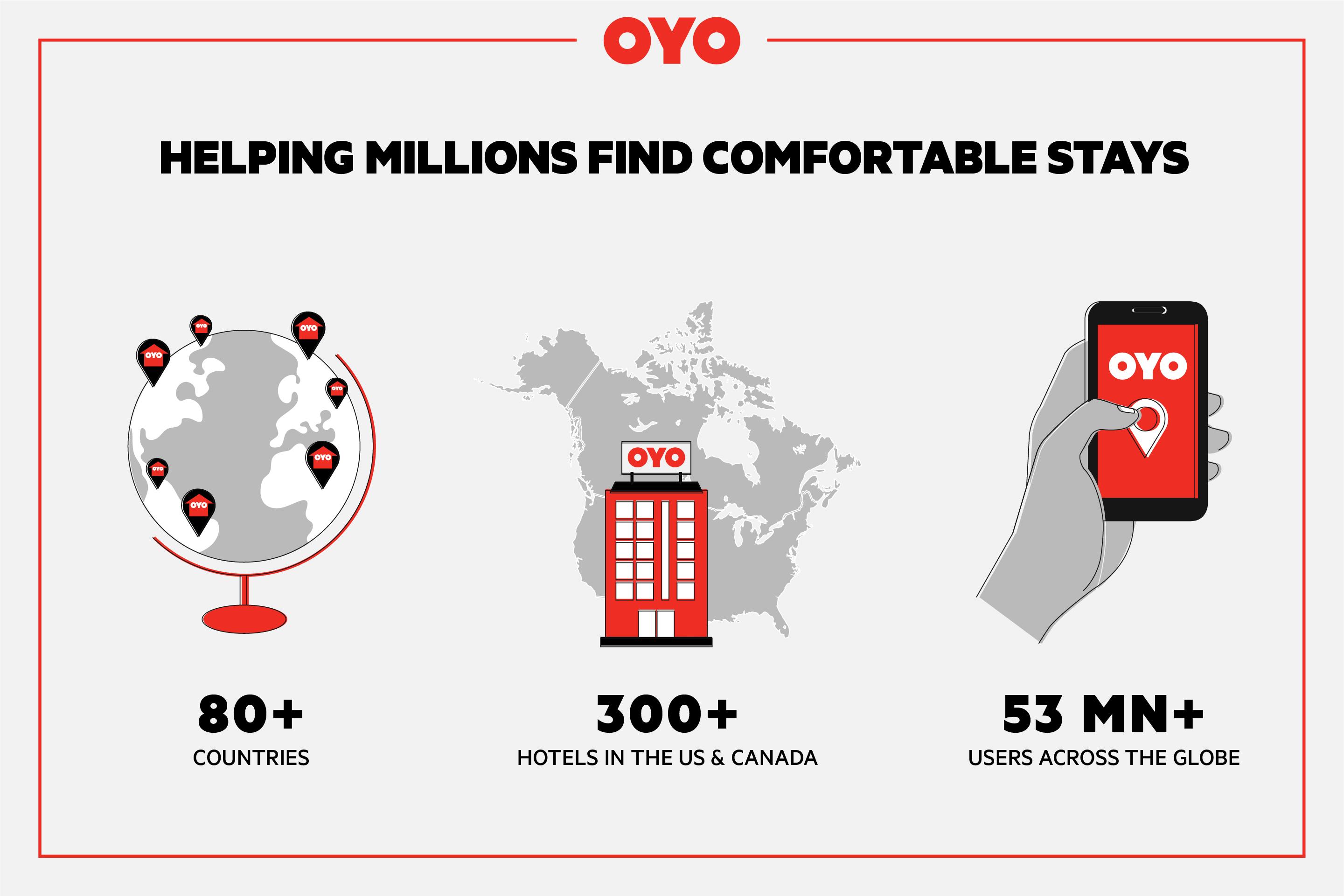 Oyo Hotel Houston I-69 & I-610 외부 사진